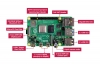 Raspberry Pi 4 4G Model B UK